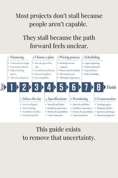 Starting Your Cabin Project