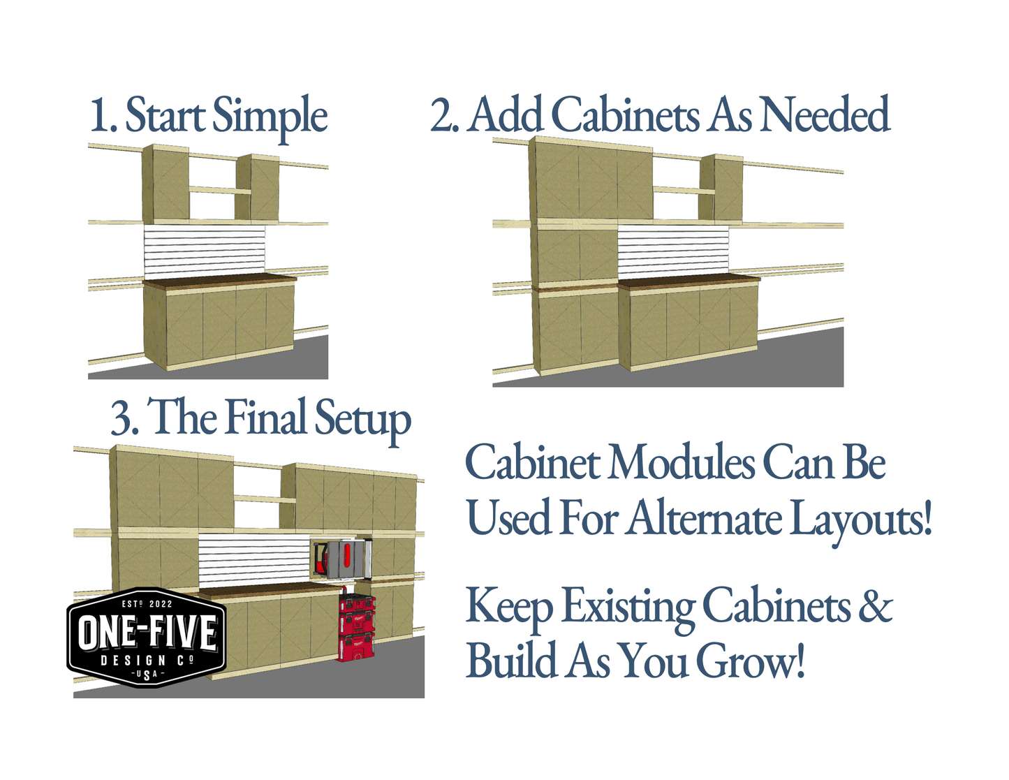 Modular Shop Cabinet Plans