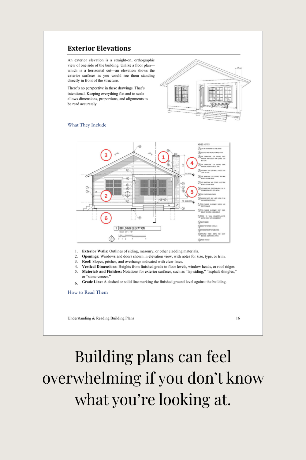 Understanding and Reading Building Plans